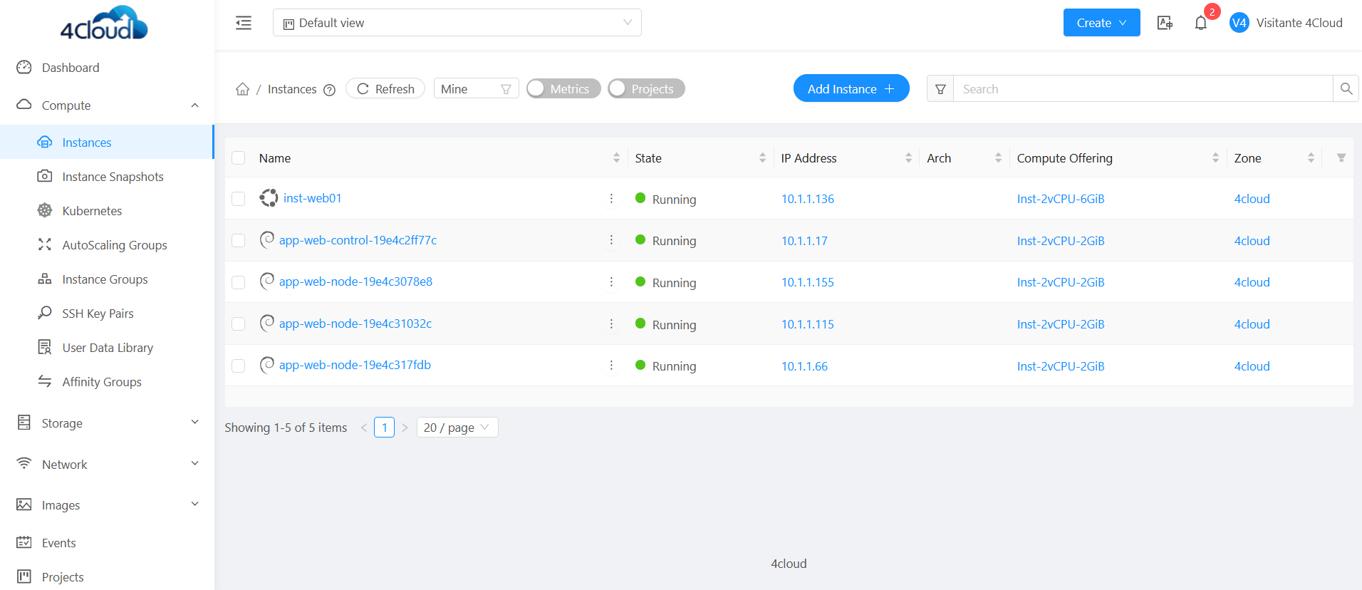 Tela da plataforma 4Cloud com instâncias em execução